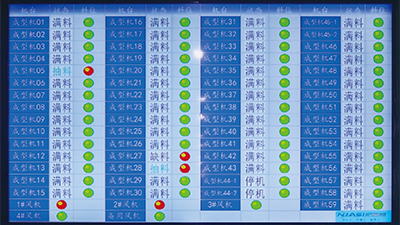  Central Conveying System 